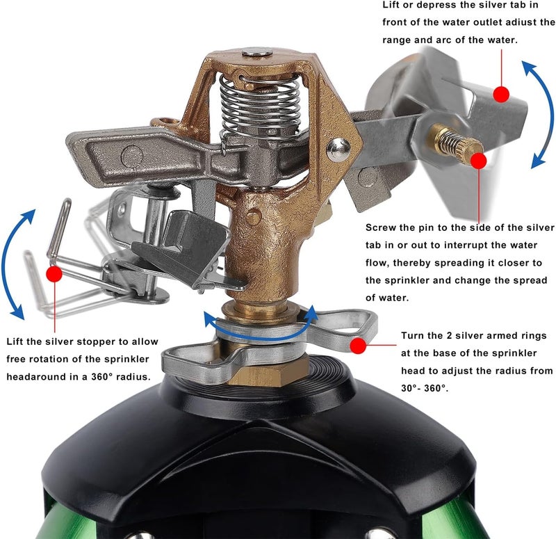 Biswing Impact Sprinkler Head on Tripod Base, Heavy Duty Lawn Sprinklers, 360 Degree Large Area Irrigation, Metal Sprinkler Nozzle & Solid Alloy Metal Extension Legs Flip Locks, 2 Pack - Image 3